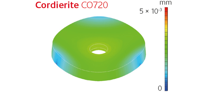 A 3D model of a disk-shaped object made of Corderite CO720 with a small hole in the middle